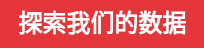 探索我们的数据